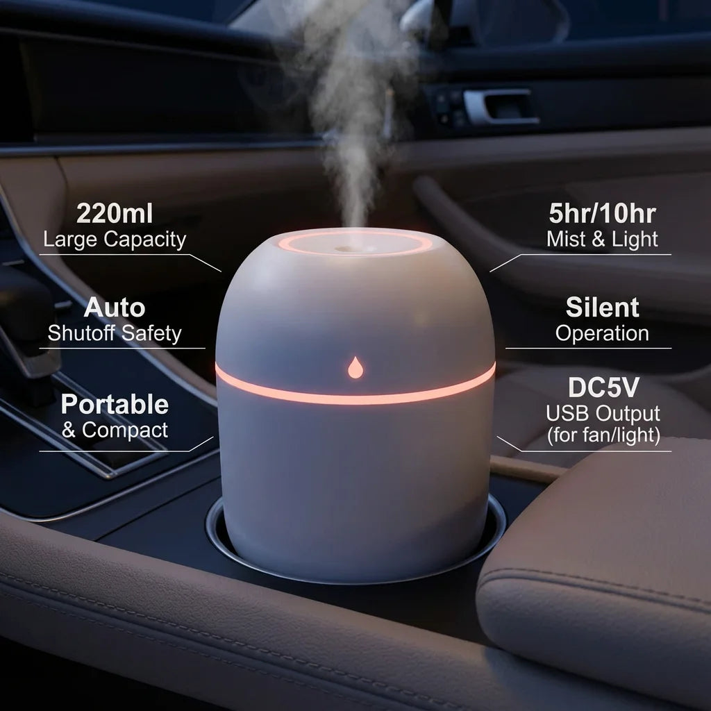 Mini USB Humidifier