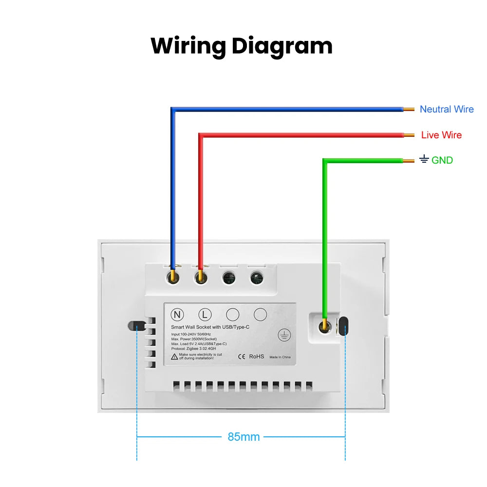 AVATTO Tuya WiFi/ZigBee Smart Brazilian Wall Socket with USB/Type-C Fast Charging &amp; Voice Control