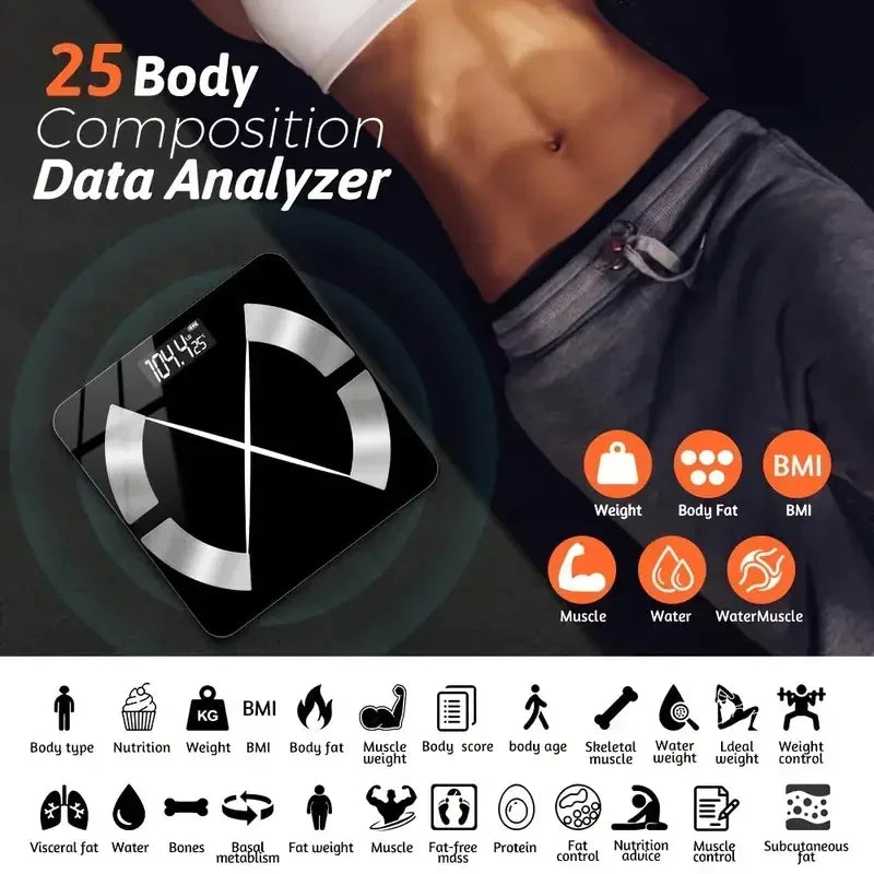 Stainless Steel Color Indicator