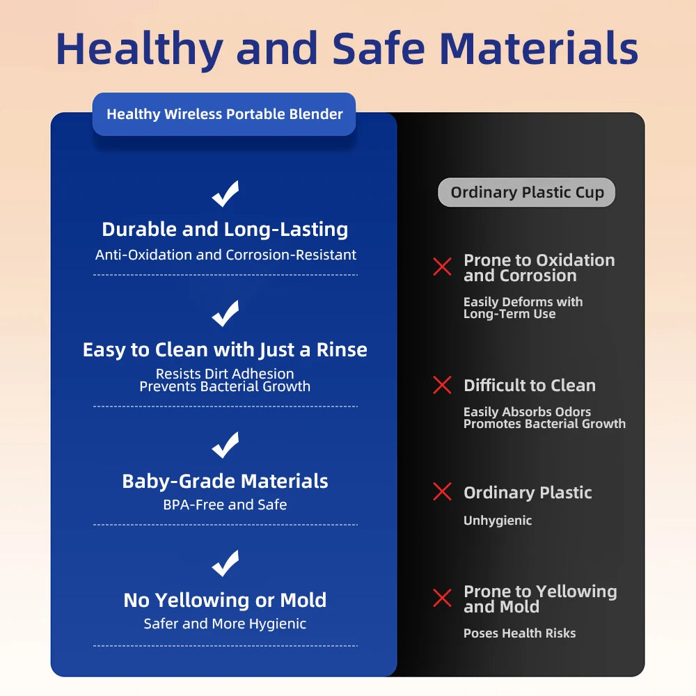 Eco-Friendly Rechargeable Device