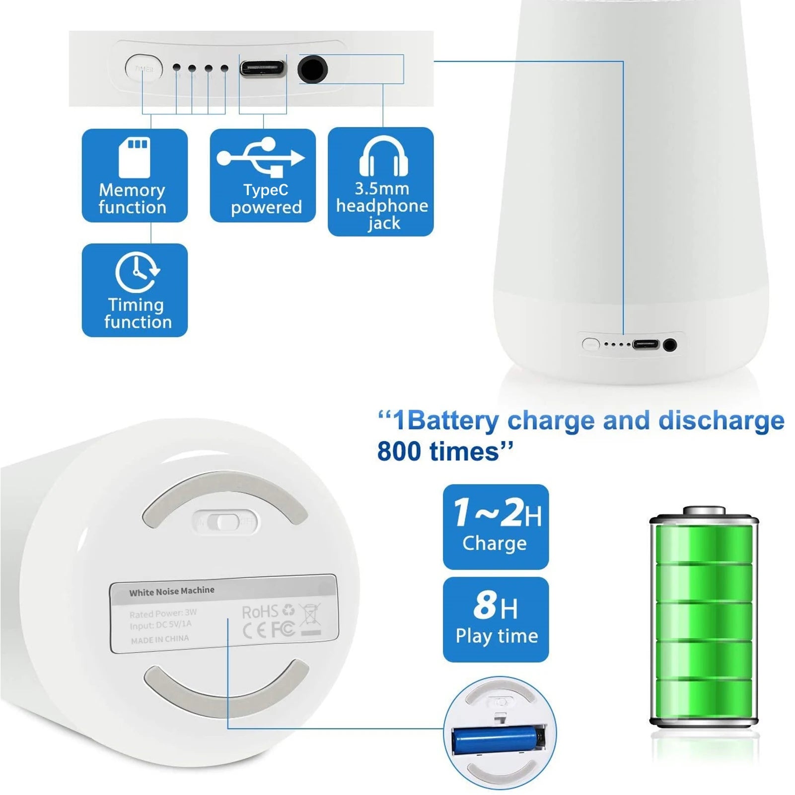 Portable Sleep Sound Machine with Night Light