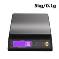 Digital Kitchen Scale